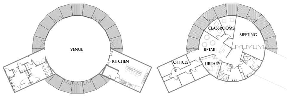 LEARNING CENTER TITLE SPONSORSHIP